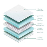 MiniUno Coolmax Pocket Spring Mattress - Cot Bed