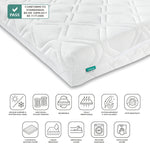 MiniUno All Seasons Pocket Spring Mattress - Cot Bed