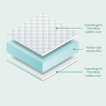 MiniUno Hypoallergenic Fibre Mattress - Cot