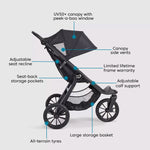 Baby Jogger City Elite 2 Everyday All-Terrain Stroller