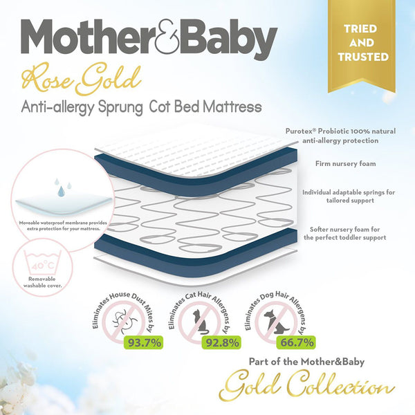 Cuddle Co Mother&Baby Rose Gold Anti-Allergy Sprung Cot Mattress