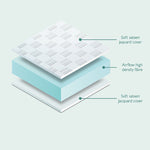 MiniUno Airflow Fibre Mattress - Cot Bed