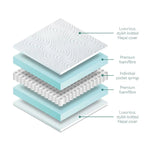 MiniUno Anti-Allergy Comfort Pocket Spring Mattress - Cot Bed