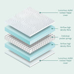 MiniUno Anti-Allergy Pocket Spring Mattress - Cot Bed